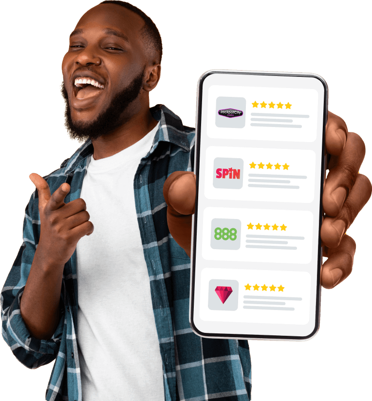 The Honest Red Dog Casino Review